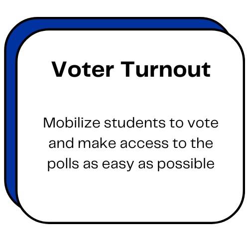 Voter Turnout: Mobilize students to vote and make access to the polls as easy as possible.